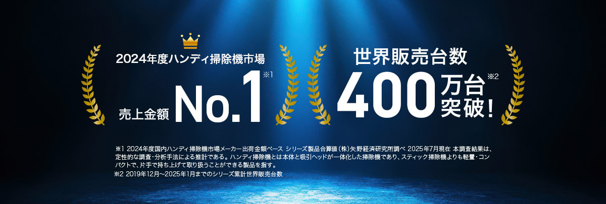 2024年度ハンディ掃除機市場売上金額No.1※1 世界販売台数400万台突破！※2 ※1 2024年度国内ハンディ掃除機市場メーカー出荷金額ベース シリーズ製品合算値（株）矢野経済研究所調べ 2025年7月現在/本調査結果は、定性的な調査・分析手法による推計である。/ハンディ掃除機とは本体と吸引ヘッドが一体化した掃除機であり、スティック掃除機よりも軽量・コンパクトで、片手で持ち上げて取り扱うことができる製品を指す。 ※2 2019年12月～2025年1月までのシリーズ累計世界販売台数