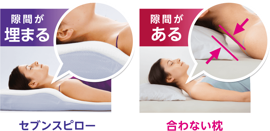 セブンスピロー 隙間が埋まる 合わない枕 隙間がある