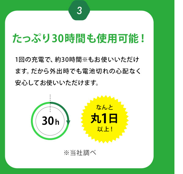3　たっぷり30時間も使用可能！1回の充電で、約30時間※もお使いいただけます。だから外出時でも電池切れの心配なく安心してお使いいただけます。30h　なんと丸1日以上！　※当社調べ