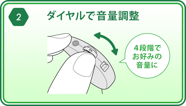 2 ダイヤルで音量調整 ４段階でお好みの音量に