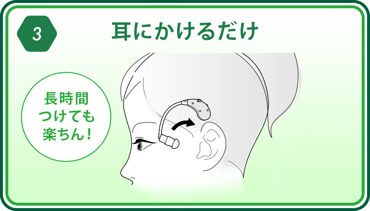 3 耳にかけるだけ　長時間つけても楽ちん！