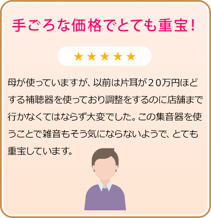 手ごろな価格でとても重宝!母が使っていますが、以前は片耳が20万円ほどする補聴器を使っており調整をするのに店舗まで行かなくてはならず大変でした。この集音器を使うことで雑音もそう気にならないようで、とても重宝しています。