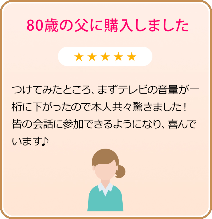 80歳の父に購入しました つけてみたところ、まずテレビの音量が一桁に下がったので本人共々驚きました！皆の会話に参加できるようになり、喜んでいます♪
