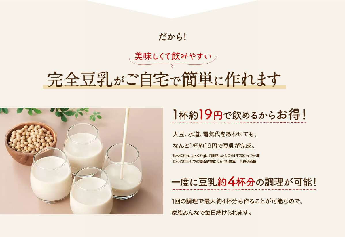 だから!美味しくて飲みやすい完全豆乳がご自宅で簡単に作れます 1杯約19円で飲めるからお得！大豆、水道、電気代をあわせても、なんと1杯約19円で豆乳が完成。※水400ml、大豆30gにて調理したものを1杯200mlで計算※2023年5月での調査結果による当社試算　※税込価格 一度に豆乳約4杯分の調理が可能！1回の調理で最大約4杯分も作ることが可能なので、家族みんなで毎日続けられます。