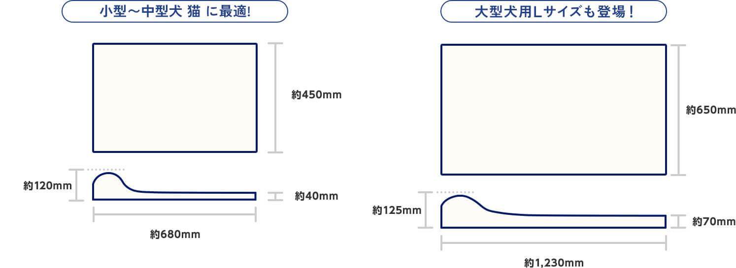 小型～中型犬 猫に最適！ 約450mm 約120mm 約40mm 約680mm 大型犬用Lサイズも登場！ 約650mm 約125mm 約70mm 約1,230mm