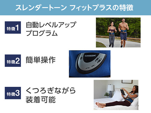 スレンダートーン フィットプラス半額セット4