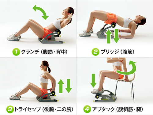 ワンダーコア スマート2