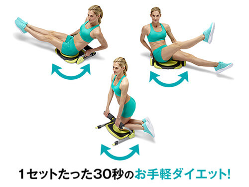 ワンダーコア ツイスト2