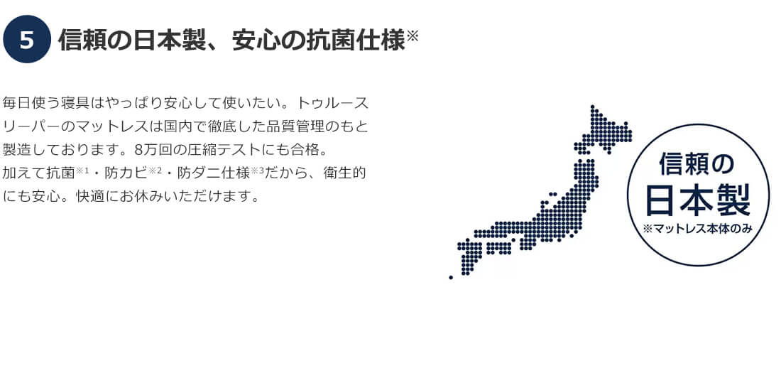 5.信頼の日本製、安心の抗菌仕様※ 信頼の日本製 ※マットレス本体のみ 毎日使う寝具はやっぱり安心して使いたい。トゥルースリーパーのマットレスは国内で徹底した品質管理のもと製造しております。8万回の圧縮テストにも合格。加えて抗菌※1・防カビ※2・防ダニ仕様※3だから、衛生的にも安心。快適にお休みいただけます。