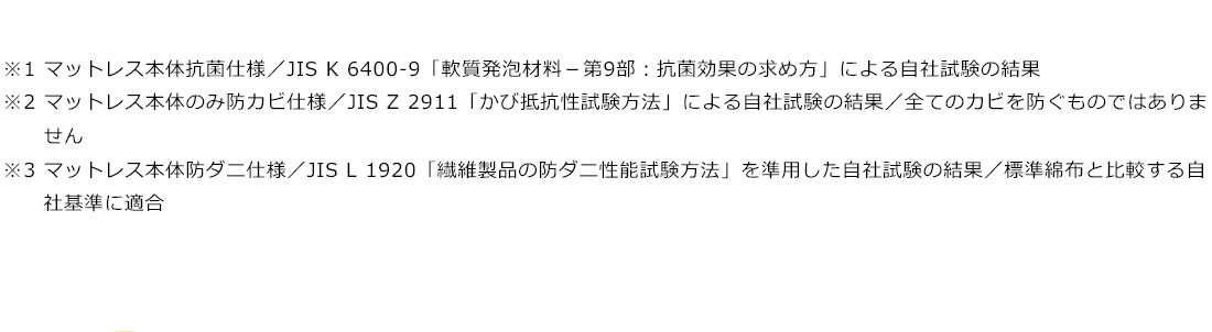 ※1 マットレス本体抗菌仕様/JIS K 6400-9「軟質発泡材料-第9部:抗菌効果の求め方」による自社試験の結果 ※2 マットレス本体のみ防カビ仕様/JIS Z 2911「かび抵抗性試験方法」による自社試験の結果/全てのカビを防ぐものではありません ※3 マットレス本体防ダニ仕様/JIS L 1920「繊維製品の防ダニ性能試験方法」を準用した自社試験の結果/標準綿布と比較する自社基準に適合