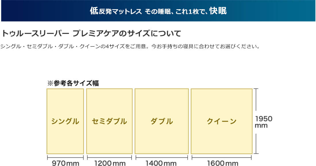 低反発マットレス その睡眠、これ1枚で、快眠 トゥルースリーパー プレミアケアのサイズについて シングル・セミダブル・ダブル・クイーンの4サイズをご用意。今お手持ちの寝具に合わせてお選びください ※参考各サイズ幅 1950mm シングル970mm セミダブル1200mm ダブル1400mm クイーン1600mm