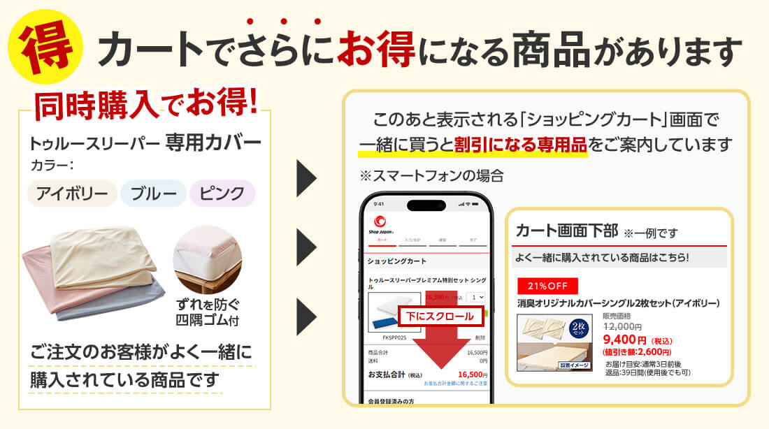得 カートでさらにお得になる商品があります 同時購入でお得！ トゥルースリーパー専用カバー カラー：アイボリー ブルー ピンク ずれを防ぐ四隅ゴム付 ご注文のお客様がよく一緒に購入されている商品です このあと表示される「ショッピングカート」画面で一緒に買うと割引になる専用品をご案内しています ※スマートフォンの場合 下にスクロール カート画面下部 ※一例です よく一緒に購入されている商品はこちら！ 21％OFF 消臭オリジナルカバーシングル2枚セット（アイボリー） 販売価格 12,000円 9,400円（税込） （値引き額：2,600円） お届け目安：通常3日前後 返品：39日間（使用後でも可）