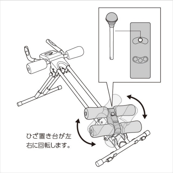 ①左右ツイスト|アブクラッシャーの使い方