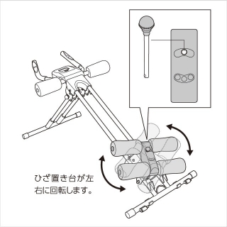 ①左右ツイスト|アブクラッシャーの使い方