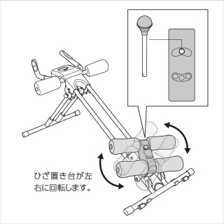 ①左右ツイスト｜アブクラッシャーの使い方