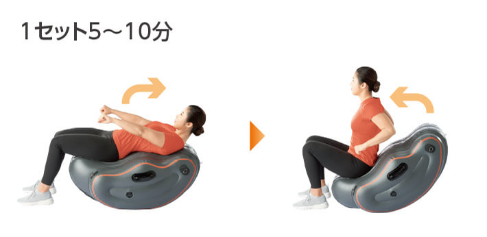 1セット5~10分