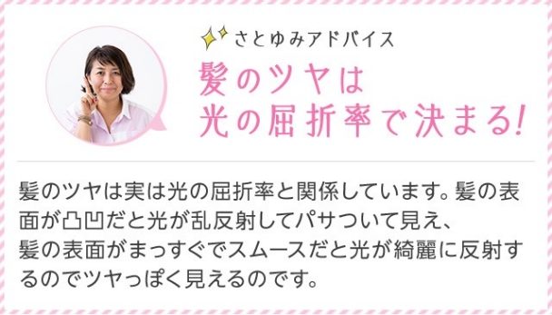 さとゆみアドバイス 髪のツヤは光の屈折率で決まる！ 髪のツヤは実は光の屈折率と関係しています。髪の表面が凸凹だと光が乱反射してパサついて見え、髪の表面がまっすぐでスムースだと光が綺麗に反射するのでツヤっぽく見えるのです。表面のキューティクルを整えるには、熱を与えてとかすのが一番