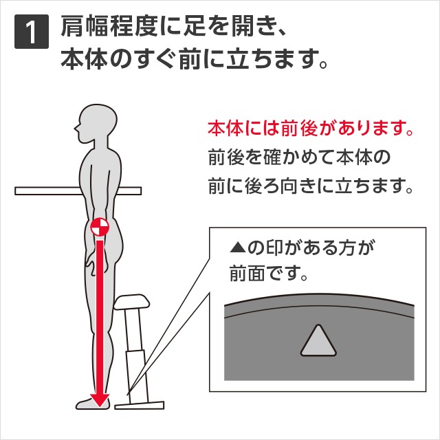 1肩幅程度に足を開き、本体のすぐ前に立ちます。本体には前後があります。前後を確かめて本体の前に後ろ向きに立ちます。▲の印がある方が全面です。