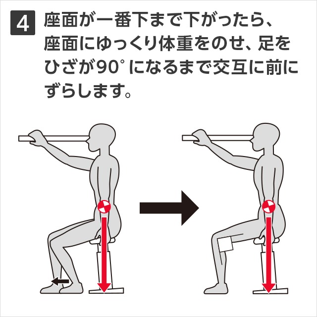 4座面が一番下まで下がったら、座面にゆっくり体重をのせ、足をひざが90°になるまで交互に前にずらします。