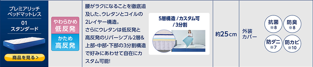 プレミアリッチ ベッドマットレス 01 スタンダード 商品を見る> やわらかめ低反発 かため高反発 腰がラクになることを徹底追及した、ウレタンとコイルの2レイヤー構造。さらにウレタンは低反発と高反発のリバーシブル2層＆上部・中部・下部の3分割構造で好みにあわせて自在にカスタム可能！ 5層構造／カスタム可／3分割 約25cm 外装カバー 抗菌※8 防臭※8 防ダニ※7 防カビ※10