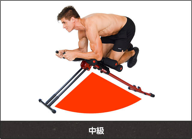 中級