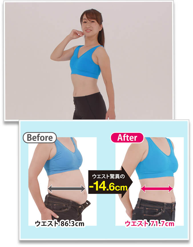 Before ウエスト86.3cm After ウエスト71.7cm ウエスト驚異の-14.6cm