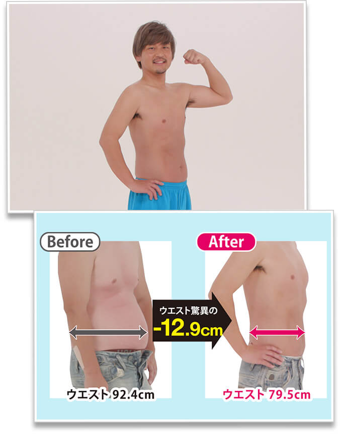 Before ウエスト92.4cm After ウエスト79.5cm ウエスト驚異の-12.9cm