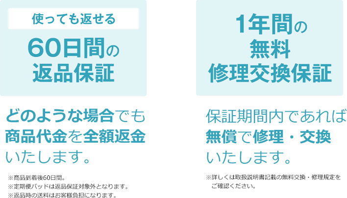 使っても返せる 60日間の返品保証 1年間の無料修理交換保証