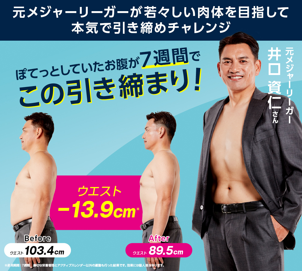元メジャーリーガーが若々しい肉体を目指して本気で引き締めチャレンジ ぽてっとしていたお腹が7週間でこの引き締まり! 元メジャーリーガー 井口資仁さん Before ウエスト103.4cm After ウエスト89.5cm ウエスト‐13.9cm※ ※使用期間:7週間 適切な栄養管理とアクティブスレンダー以外の運動も行った結果です。効果には個人差があります。