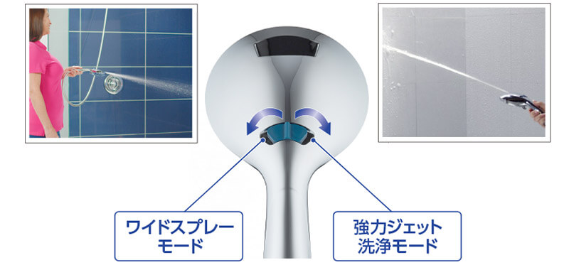 ワイドスプレーモード 強力ジェット洗浄モード