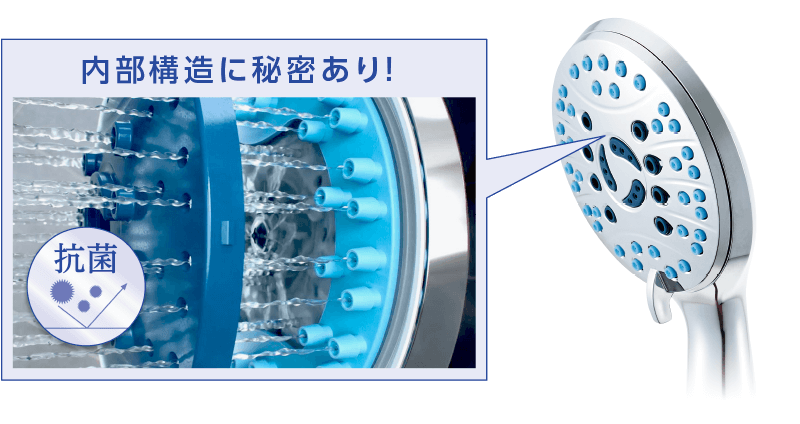 内部構造に秘密あり！ 抗菌