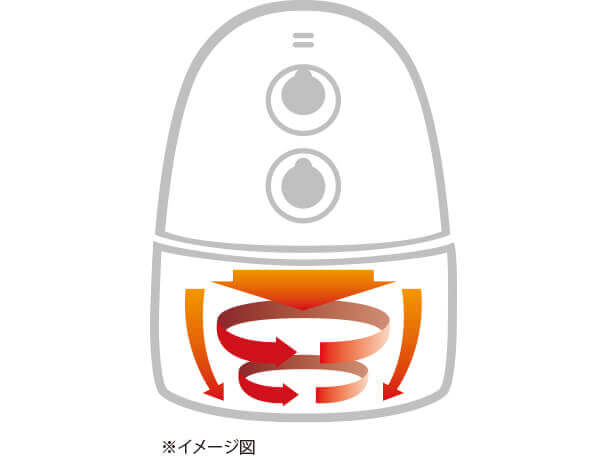 イメージ図