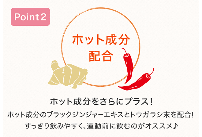 Point2 ホット成分配合 ホット成分をさらにプラス! ホット成分のブラックジンジャーエキスとトウガラシ末を配合! すっきり飲みやすく、運動前に飲むのがオススメ♪