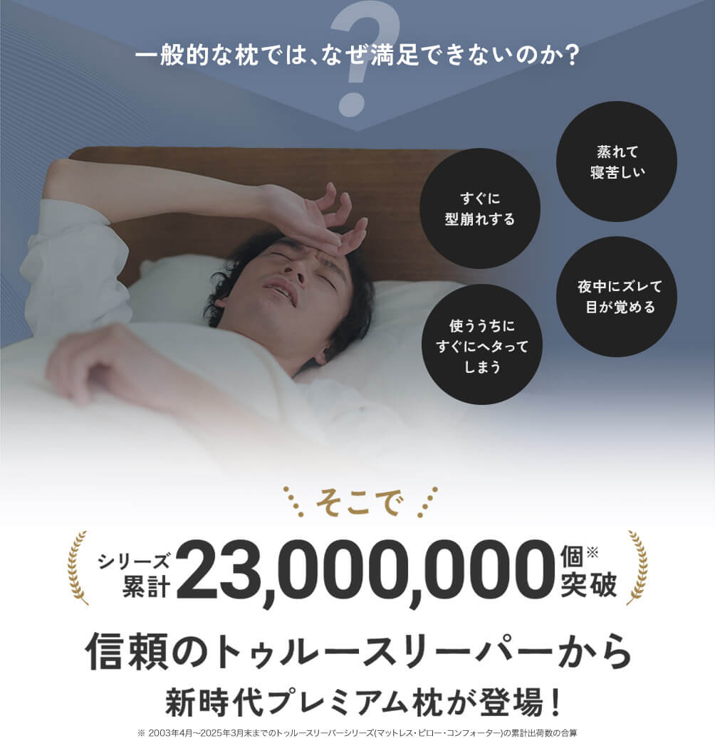 一般的な枕では、なぜ満足できないのか? 蒸れて寝苦しい すぐに型崩れする 夜中にズレて目が覚める 使ううちにすぐにヘタってしまう そこで シリーズ累計 23,000,000個※突破 信頼のトゥルースリーパーから新時代プレミアム枕が登場! ※2003年4月~2025年3月末までのトゥルースリーパーシリーズ(マットレス・ピロー・コンフォーター)の累計出荷数の合算