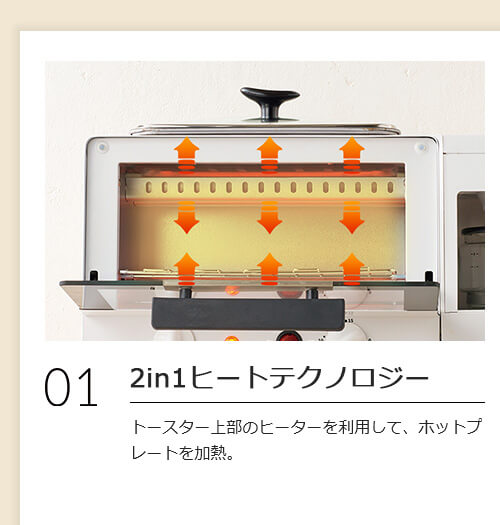 01 2in1ヒートテクノロジー トースター上部のヒーターを利用して、ホットプレートを加熱。