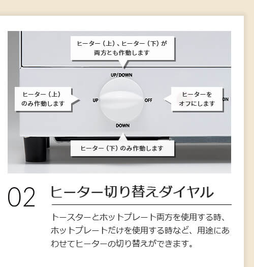 02 ヒーター切り替えダイヤル トースターとホットプレート両方を使用する時、ホットプレートだけを使用する時など、用途にあわせてヒーターの切り替えができます。 UP ヒーター(上)のみ作動します DOWN ヒーター(下)のみ作動します UP/DOWN ヒーター(上)、ヒーター(下)が両方とも作動します OFF ヒーターをオフにします