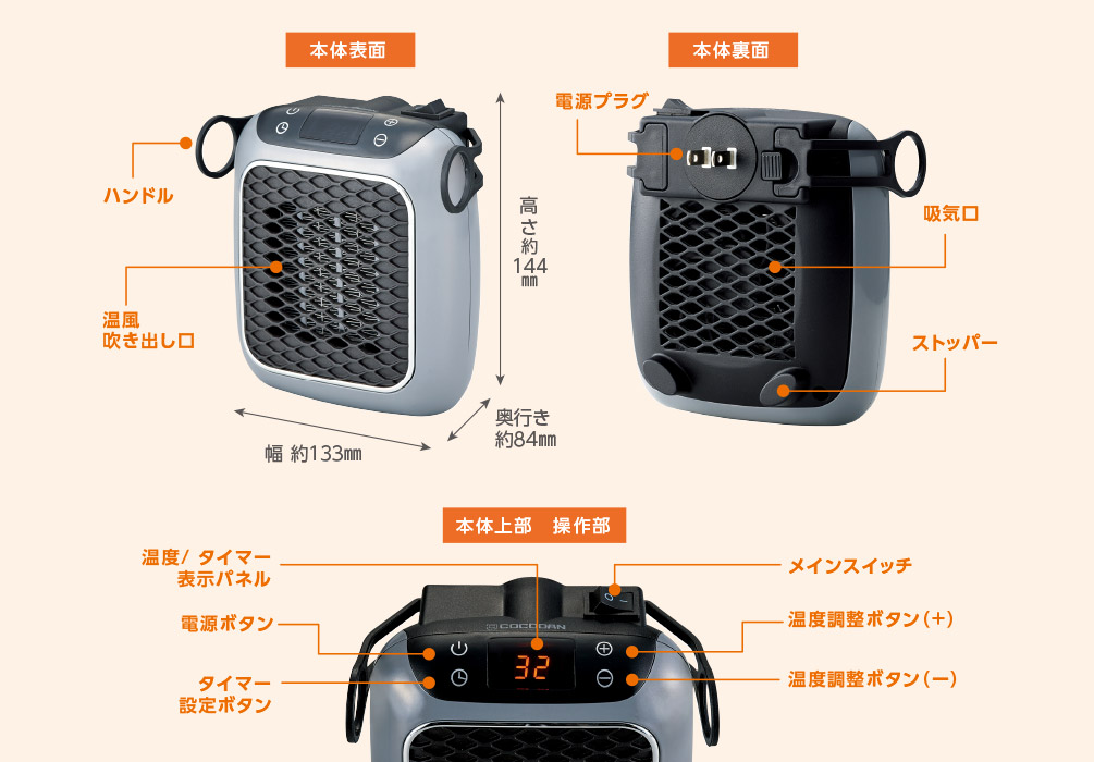 本体表面 高さ約144mm 幅約133mm 奥行き約84mm ハンドル 温風吹き出し口 本体裏面 電源プラグ 吸気口 ストッパー 本体上部 操作部 温度/タイマー表示パネル 電源ボタン タイマー設定ボタン メインスイッチ 温度調整ボタン(+) 温度調整ボタン(-)
