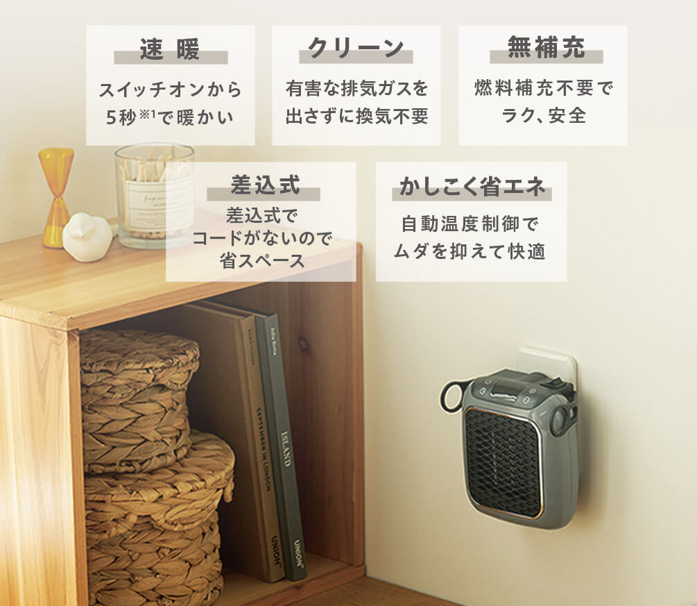 速暖 スイッチオンから5秒※1で暖かい クリーン 有害な排気ガスを出さずに換気不要 無補充 燃料補充不要でラク、安全 差込式 差込式でコードがないので省スペース かしこく省エネ 自動温度制御でムダを抑えて快適