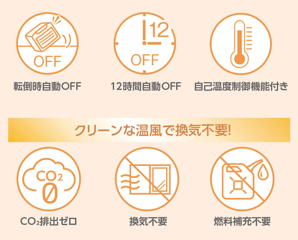転倒時自動OFF 12時間自動OFF 自己温度制御機能付き クリーンな温風で換気不要! CO2排出ゼロ 換気不要 燃料補充不要