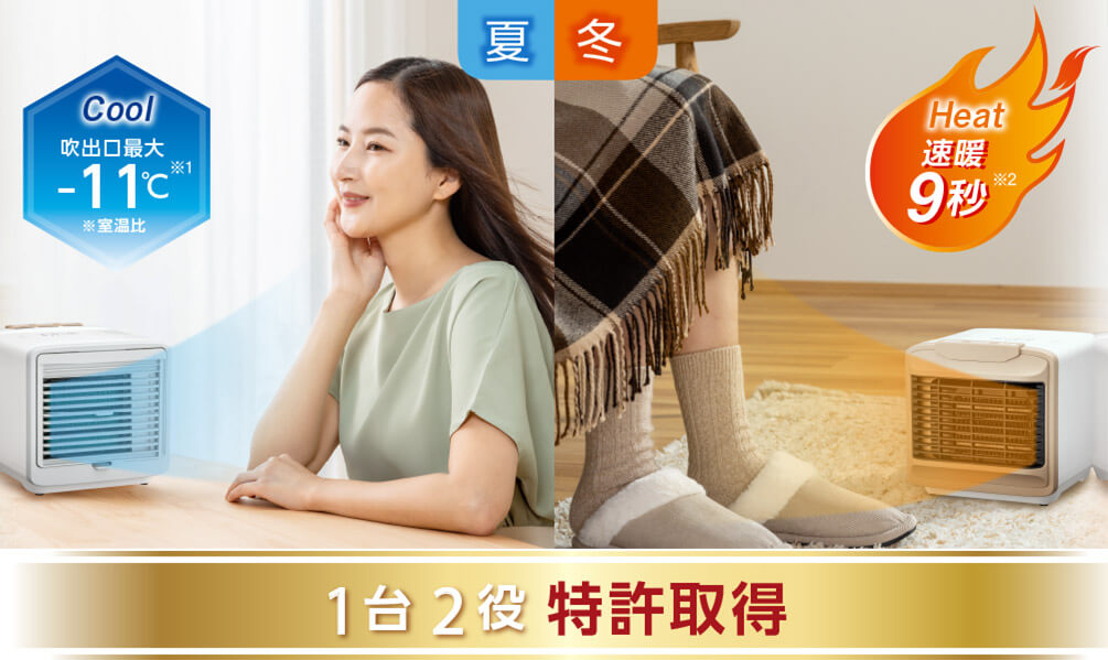 夏 Cool 吹出口最大 ‐11℃ ※1 ※室溫比 冬 Heat 速暖9秒 ※2 1台2役特許取得