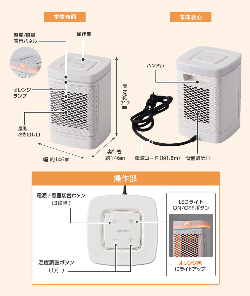 本体表面 温度／風量 表示パネル 操作部 オレンジランプ 温風吹き出し口 幅約146mm 奥行き約146mm 高さ約212mm 本体裏面 ハンドル 電源コード（約1.8m） 背面吸気口 操作部 電源／風量切替ボタン（3段階） 温度調整ボタン（＋）（－） LEDライト ON／OFFボタン オレンジ色にライトアップ