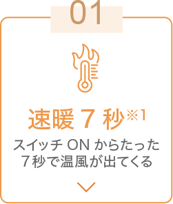 01 速暖7秒※1 スイッチONからたった7秒で温風が出てくる