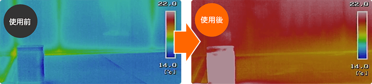 使用前 22.0 14.0 ℃ 使用後 22.0 14.0 ℃