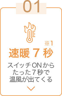 01 速暖7秒※1 スイッチONからたった7秒で温風が出てくる