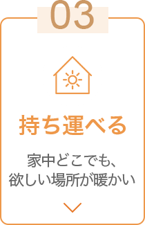 03 持ち運べる 家中どこでも、欲しい場所が暖かい