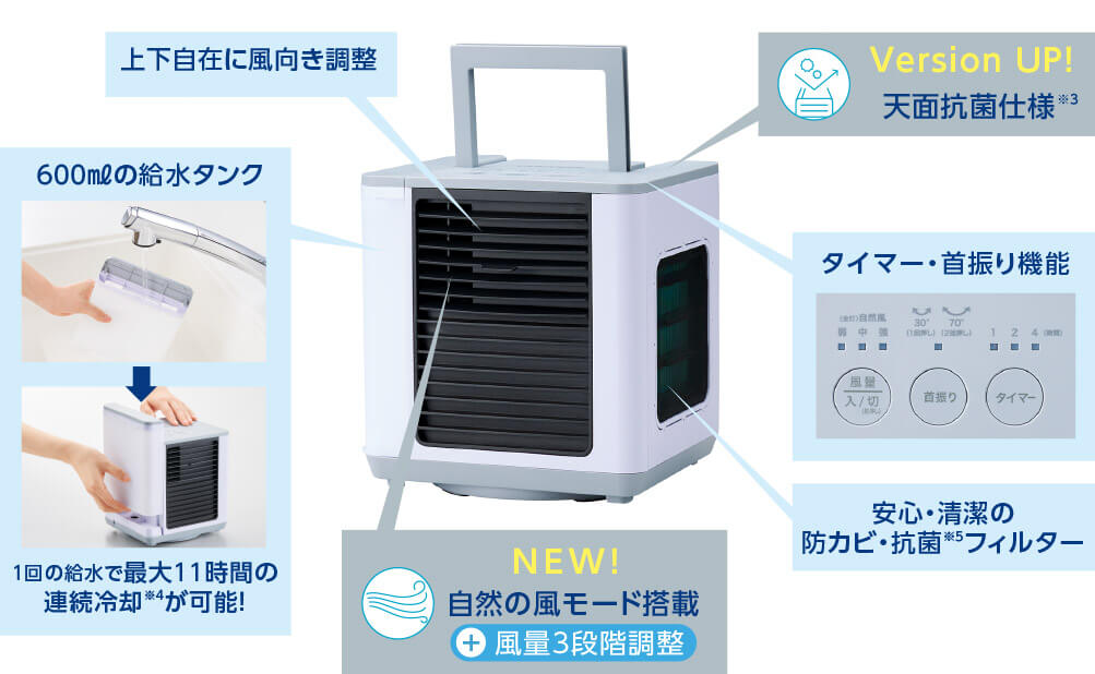 NEW!自然の風モード搭載+風量3段階調整 Version UP!天面抗菌仕様※3 上下自在に風向き調整 600mlの給水タンク 1回の給水で最大11時間の連続冷却※4 が可能! タイマー・首振り機能 安心・清潔の防カビ・抗菌※5 フィルター