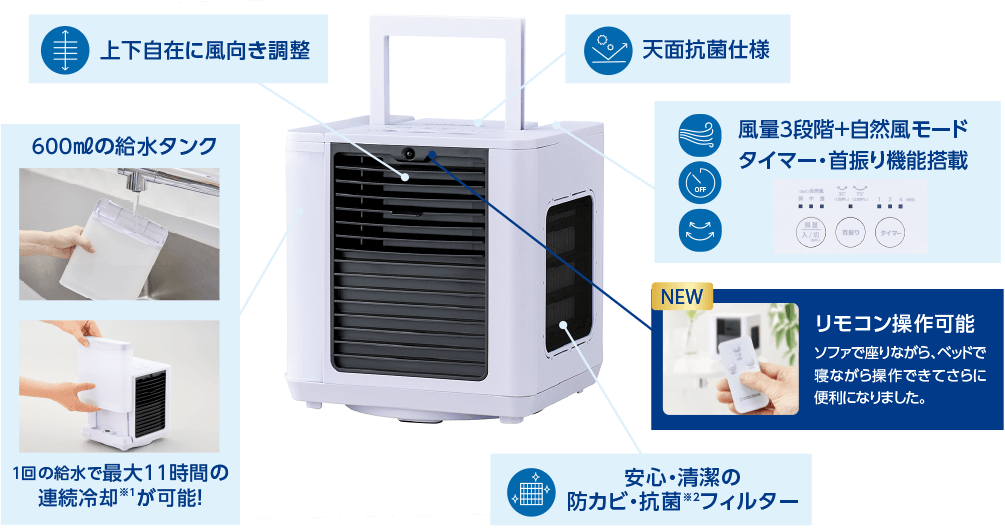 ひ*ろ様 CCH7WO10 ショップジャパン ここひえR7 BK ひ*ろ様 CCH7WO10 ショップジャパン ここひえR7 BK 公式】ここ