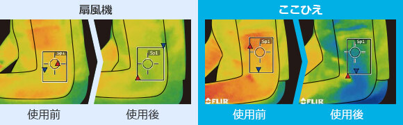 扇風機 使用前 使用後 ここひえ 使用前 使用後