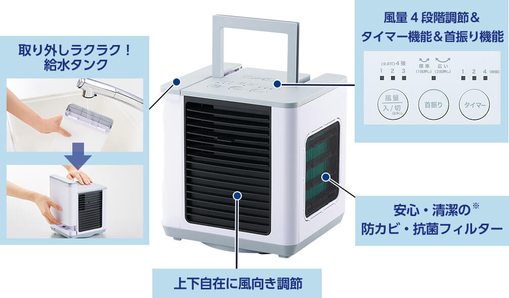 取り外しラクラク!給水タンク 上下自在に風向き調節 風量4段階調節&タイマー機能&首振り機能 安心・清潔の※防カビ・抗菌フィルター