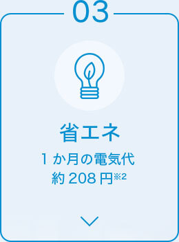 03 省エネ 1か月の電気代 約208円※2